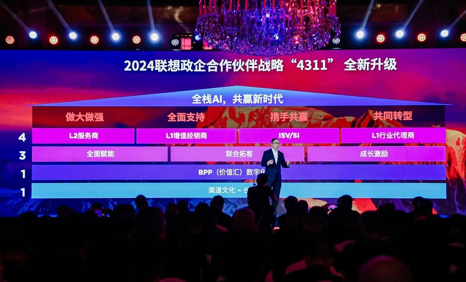 书包手机游戏推荐_书包手机游戏怎么玩_手机游戏书包