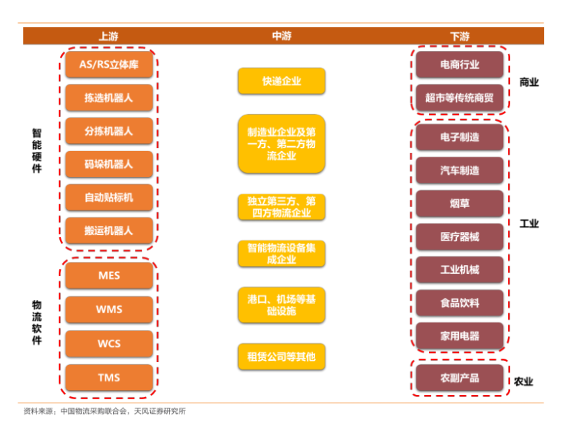 小狐狸钱包添加ok链_小狐狸钱包添加bsc智能链视频_小狐狸钱包怎么添加sol网络