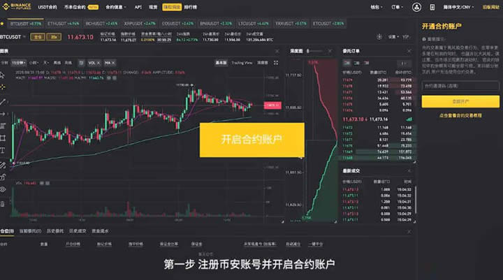 tp钱包usdt转币安_钱包转币到交易所要多少费用_钱包转币一定要手续费吗