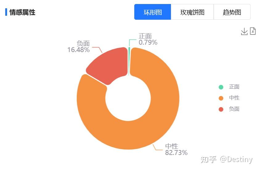 电量耗尽玩手机游戏时会掉电吗_手机玩游戏电量消耗快怎么办_手机玩游戏时电量耗尽