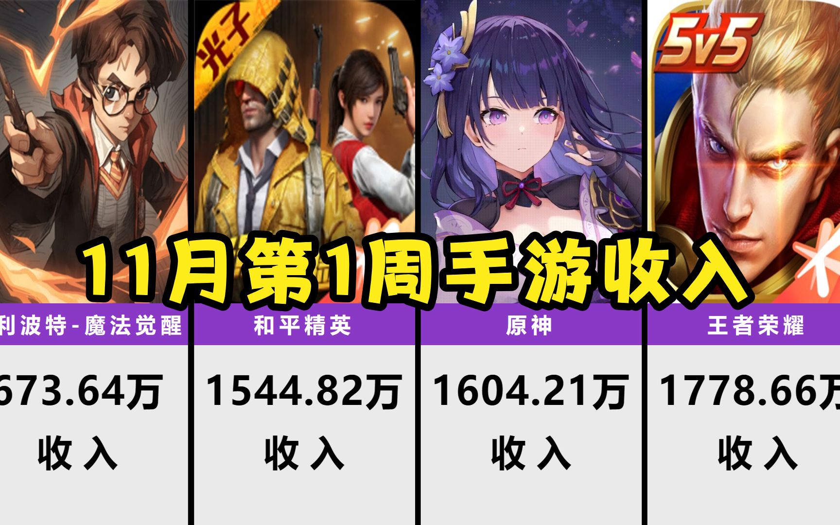 手机评测常见测试游戏_手机游戏测评app_评测常见测试手机游戏有哪些