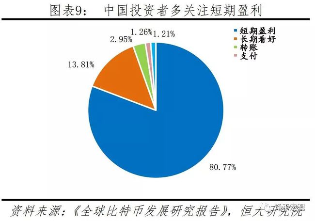 如何从tp钱包转账到火币网_火币网快钱包怎么注册_怎么看火币网的钱包