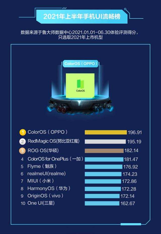 进化卡玩手机游戏怎么玩_手机玩进化游戏卡_进化游戏卡牌