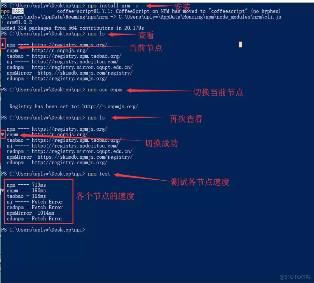 镜像网站_npm改变镜像源_npm镜像