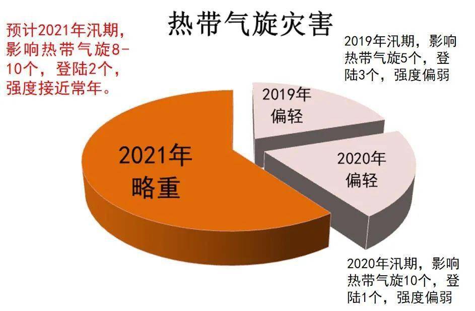 香港年轻男演员名单_香港年薪100万缴多少税_2019年香港