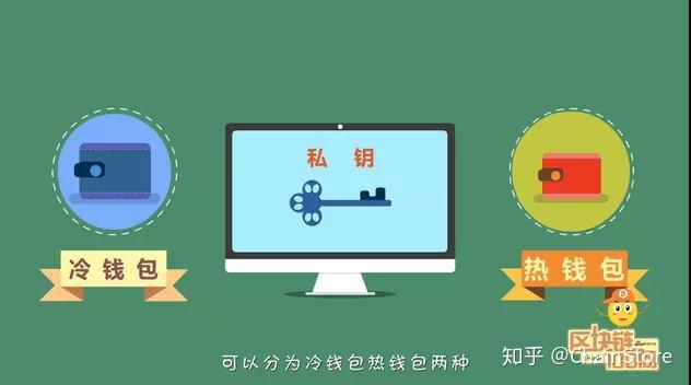 钱包小小说_钱包小说网_小狐狸钱包是冷钱包吗知乎免费