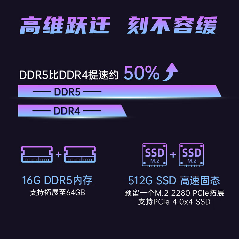 手机游戏平台top_手机游戏CPA价格_游戏手机排行榜知乎
