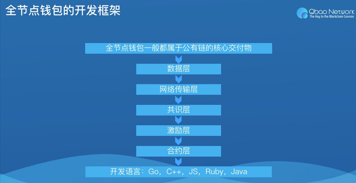 TP钱包网址-TP 钱包网址：数字资产的守护神，如何确保安全