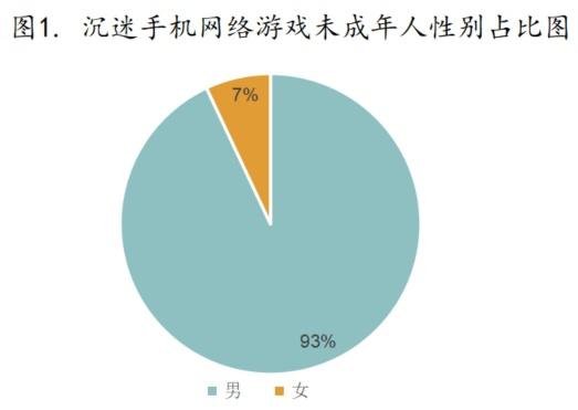 手游手机版下载_手游下载手机版_手机下游戏不足