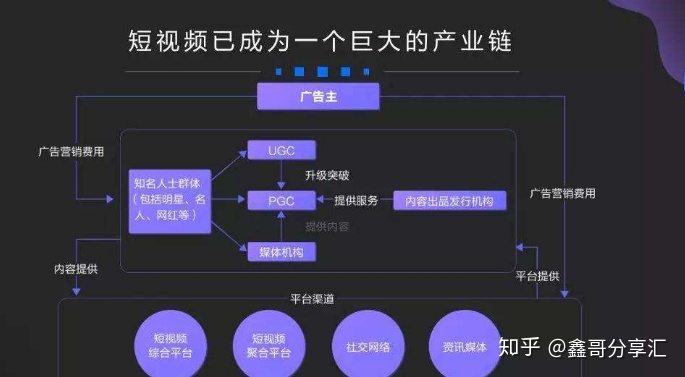公众号推广_推广公众号怎么说_公众号推广码在哪里