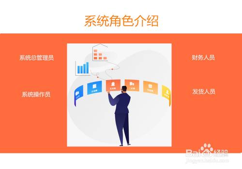 手机游戏后台管理系统_手机游戏后台管理系统_手机游戏后台管理系统