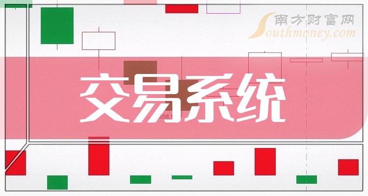 btcc交易所靠谱吗_交易平台btc_btcchina交易平台