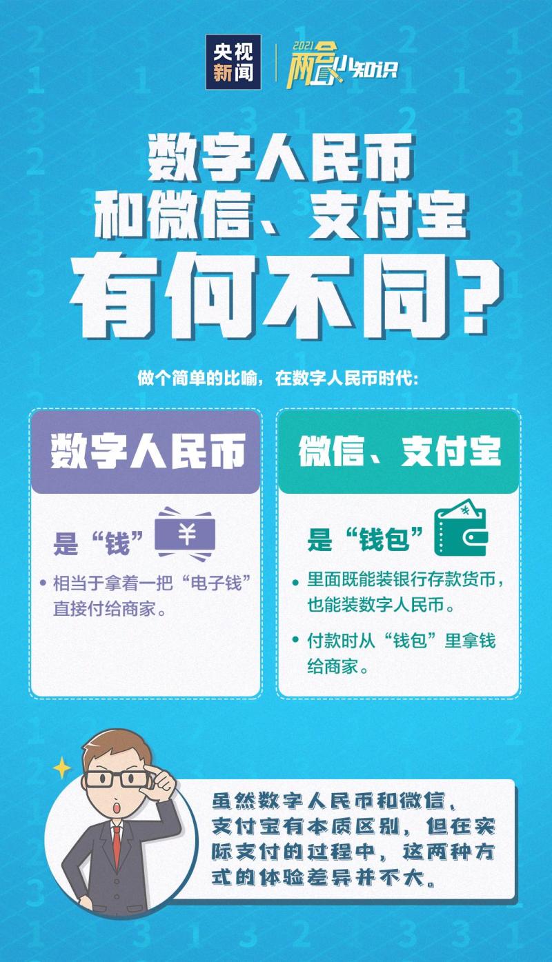 im钱包使用人群_钱包适用人群_钱包的使用