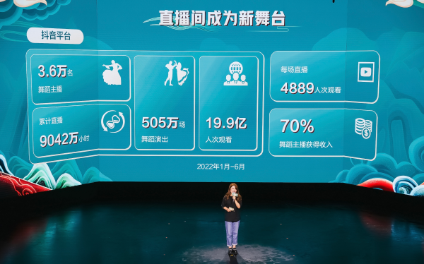直播平台有哪些软件_telegram直播平台_直播平台机构版
