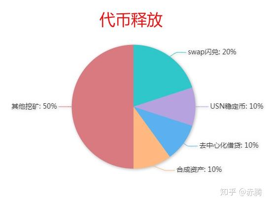 im钱包闪兑_钱包币币闪兑_闪兑钱包排名