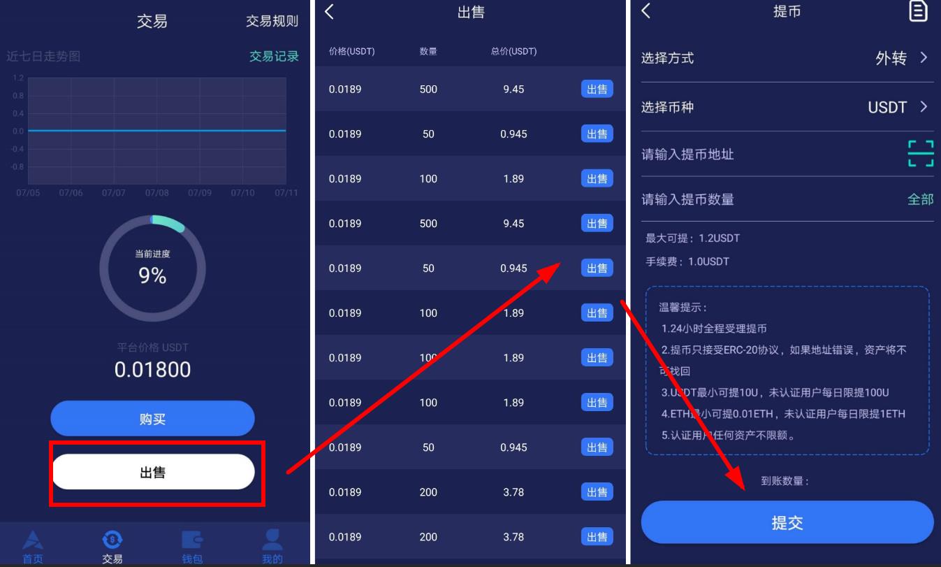 im钱包提币要手续费吗_钱包提币教程_币提到钱包手续费