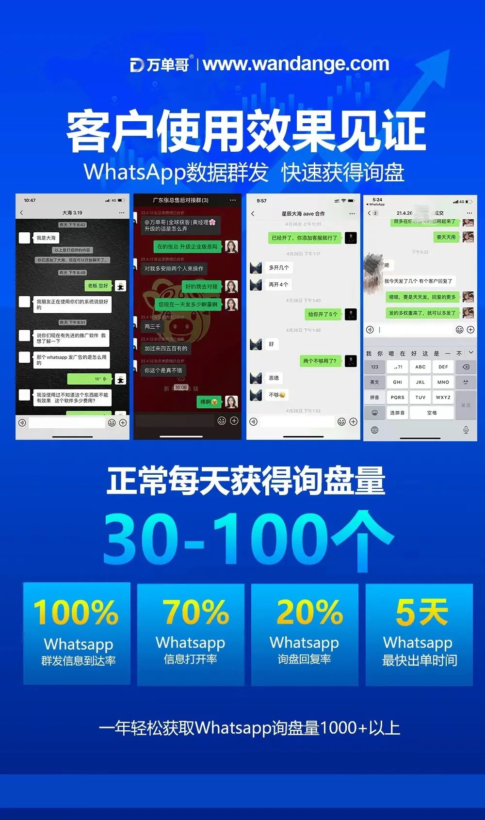 whatsapp如何聊天_聊天软件_whatsapp