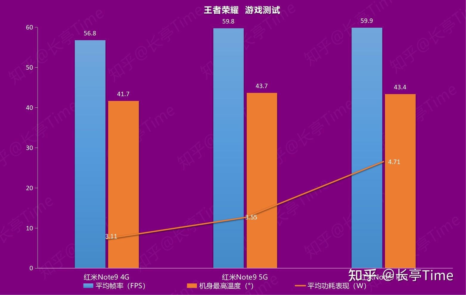 最火的手机游戏_手机哪个游戏火_十大最火手机游戏