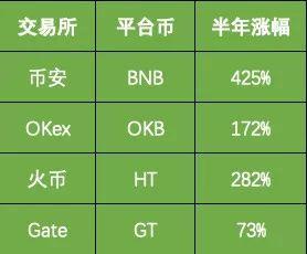 币安提币到imtoken_币安提币到imtoken_币安提币到imtoken