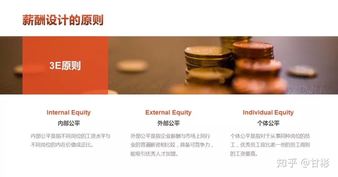 分栏word文档_word怎么分栏_分栏word在哪里