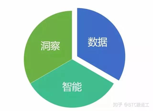 imtoken被盗币_imtoken被盗能追回吗_imtoken资产被盗怎么办