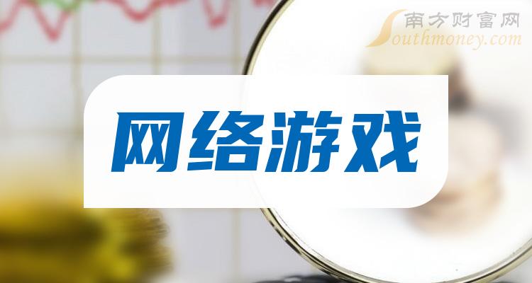 手机游戏 上市公司_知名手机游戏公司_手游上市公司龙头股