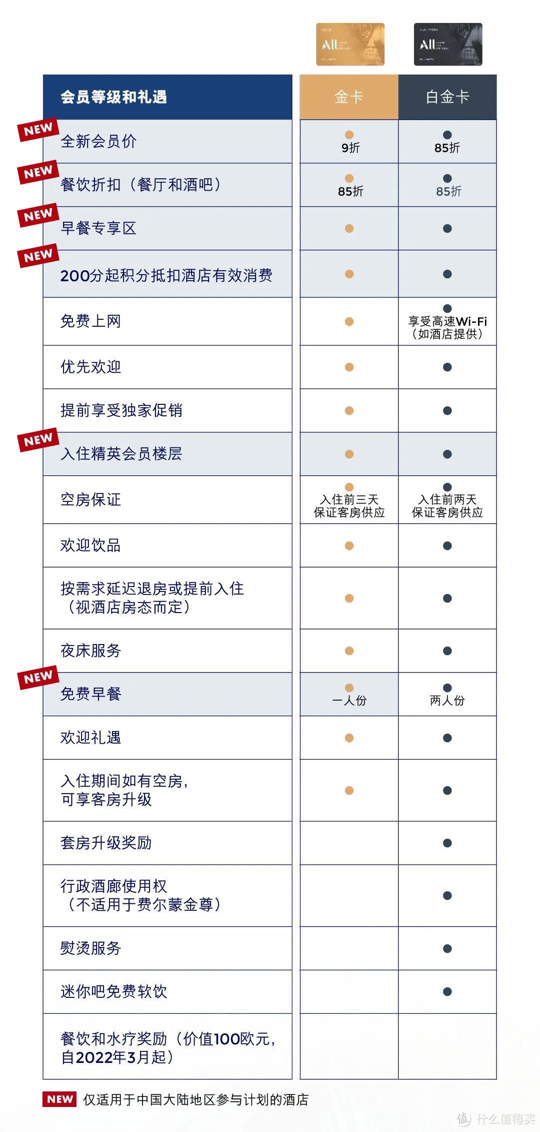 手机游戏扶摸身体升级_手机游戏扶摸身体升级_手机游戏扶摸身体升级