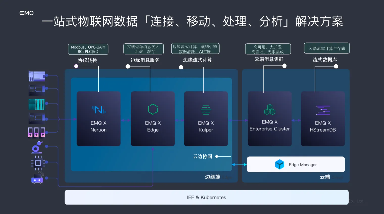 阿里云mqtt服务器_阿里云服务器使用手册_阿里云服务器trojan