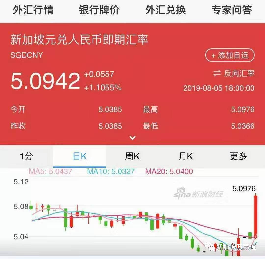 钱包转币一定要手续费吗_币圈打包是什么意思_tp钱包转币一直打包中怎么办