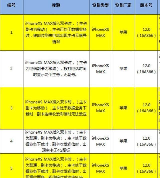 手机游戏多开分屏_分屏开手机游戏软件_分屏开手机游戏怎么开