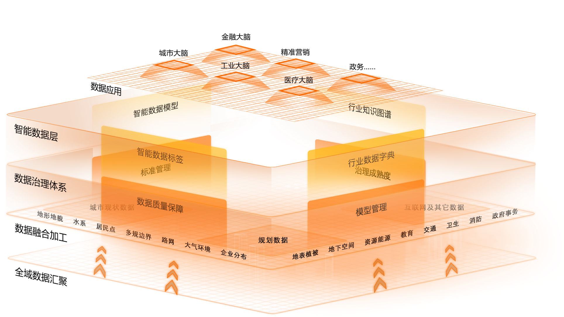 添加途经点_imtoken如何添加usdt_添加一个司机