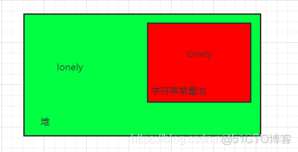 手机虚拟机无法登陆游戏_虚拟手机登录_虚拟登陆机无法手机游戏登录