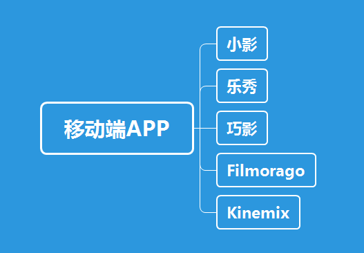 微信网页版登录_微信网页版官网登录_微型网页版