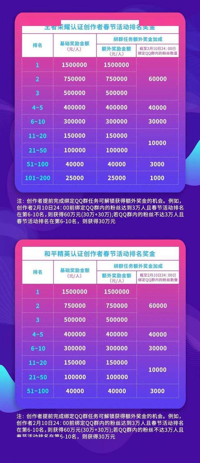 手机三开游戏_开手机游戏需要什么设备_开手机游戏工作室赚钱吗