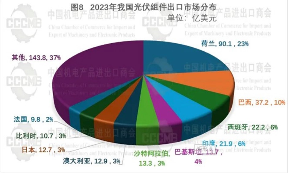 2022年是啥年_年是2024年吗_年是2023年吗
