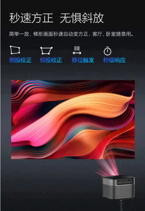 投影仪还是电视机好_投影仪好还是电视好知乎_投影电视仪机好用吗