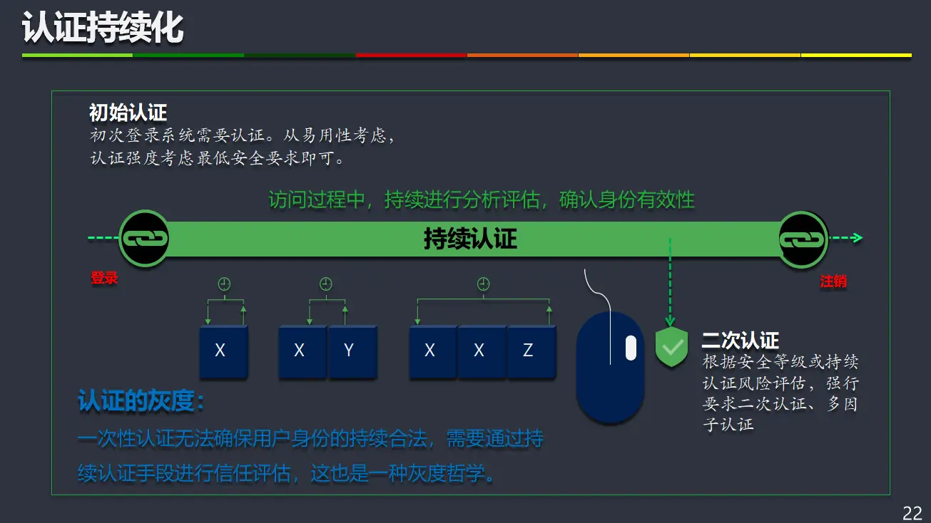 转账后没有转账记录_tp钱包怎么转账没有记录_转账记录没有了怎么办