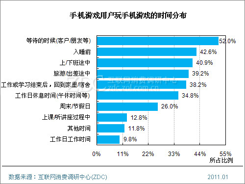 手机咋玩国产游戏啊_国产玩手机游戏有哪些_国产手机玩游戏哪个牌子好