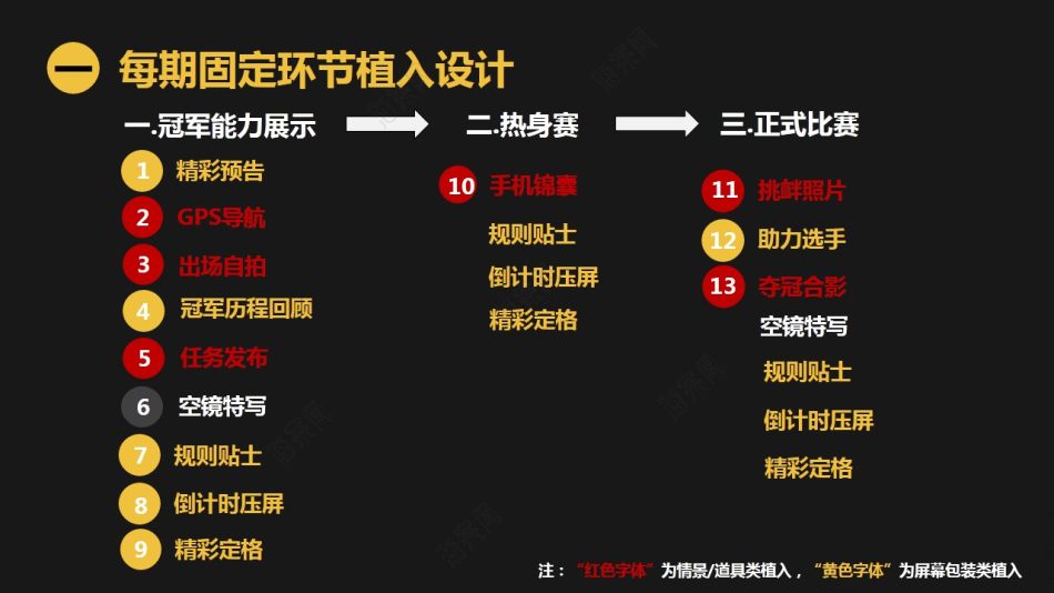 手机游戏开发平台_浙江游戏开发公司_浙江手机游戏开发报价