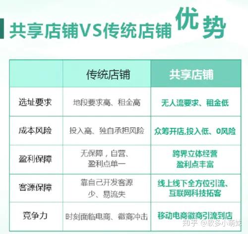 分红币app_tp钱包添加资金池分红在哪里看_分红池是什么意思