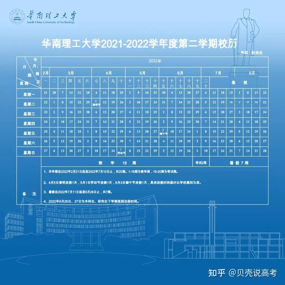 高中五一放几天_五一高中放几天_五一高中放假几天2020