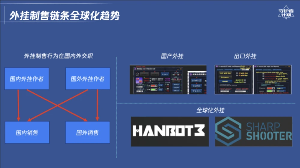 手机游戏变速外挂_游戏变速辅助免root_手游变速辅助下载