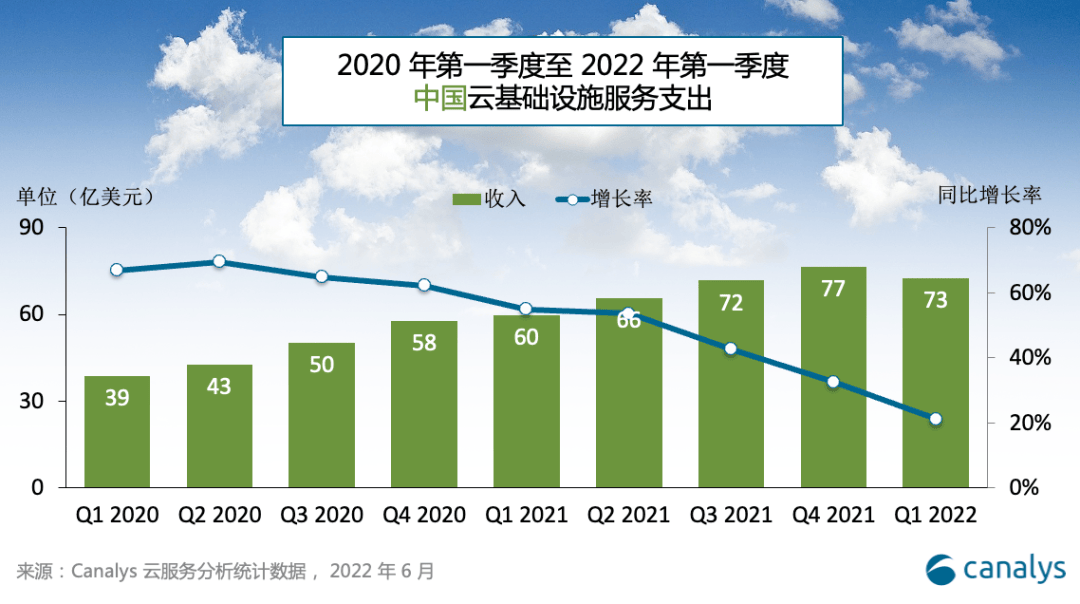 阿里财报云计算官网_阿里财报云计算财务官网入口_阿里云财报