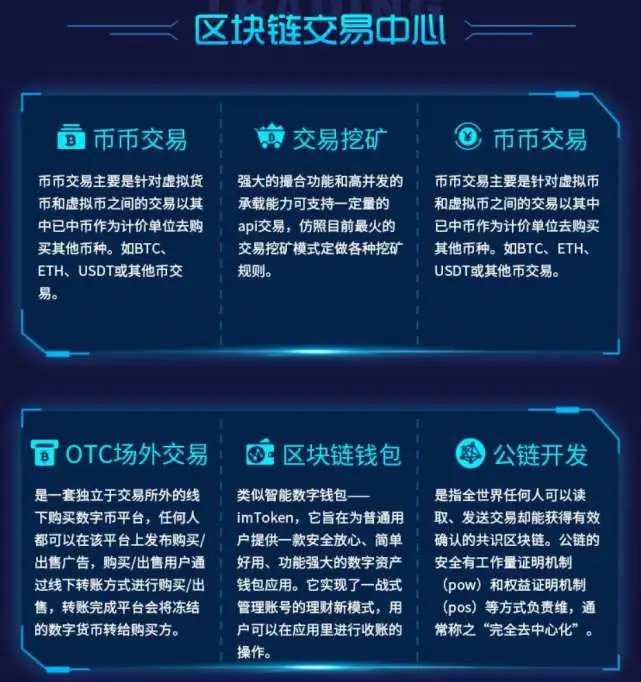 tp钱包法币交易升级中_tp钱包法币交易服务升级_法币钱包是什么