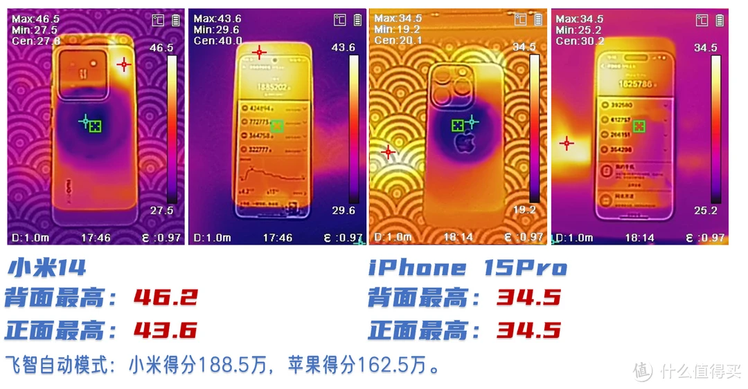 视野技能有什么用_手机游戏视野装备_视野装备手机游戏怎么玩