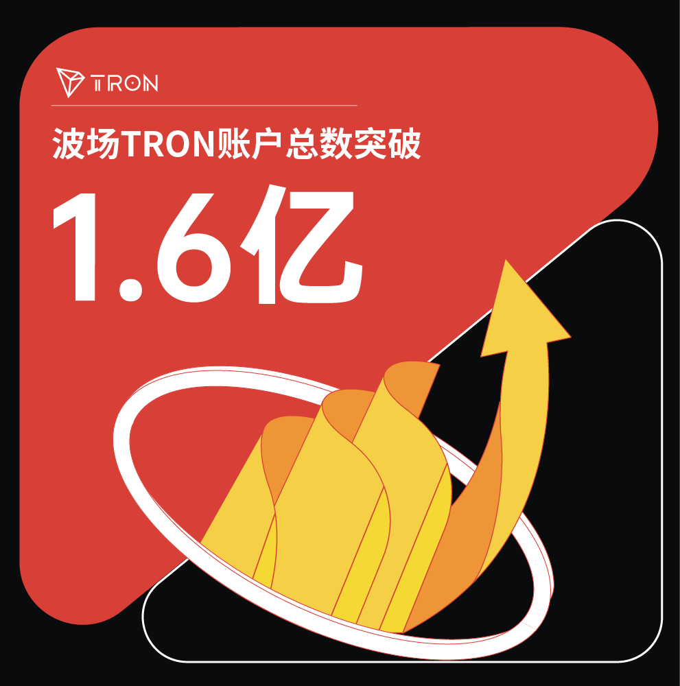 小狐狸钱包如何添加波场链_小狐狸钱包添加波场链_狐狸钱包使用教程