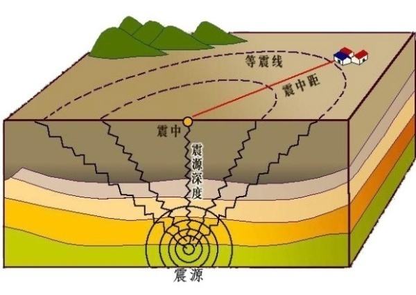 头条里的游戏安全吗_手机游戏上传头条违法吗_头条号能发游戏视频吗