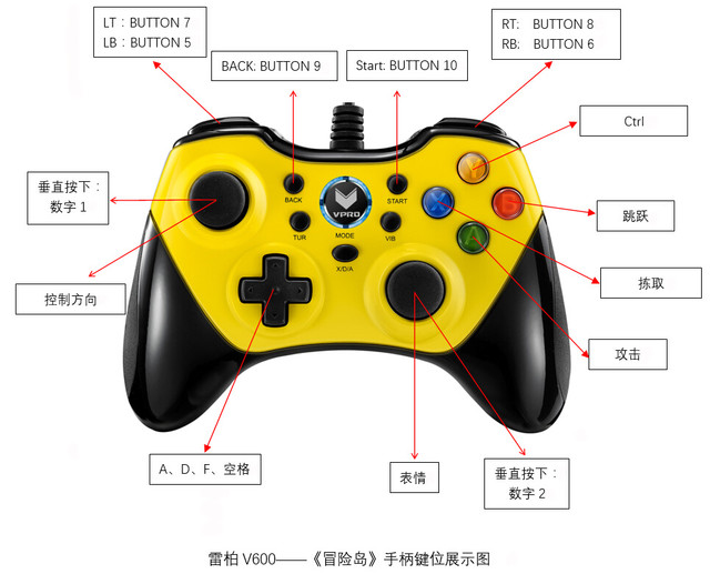 手机怎么用游戏键盘模拟键位_手机游戏键盘模拟按键设置_按键模拟键盘设置手机游戏