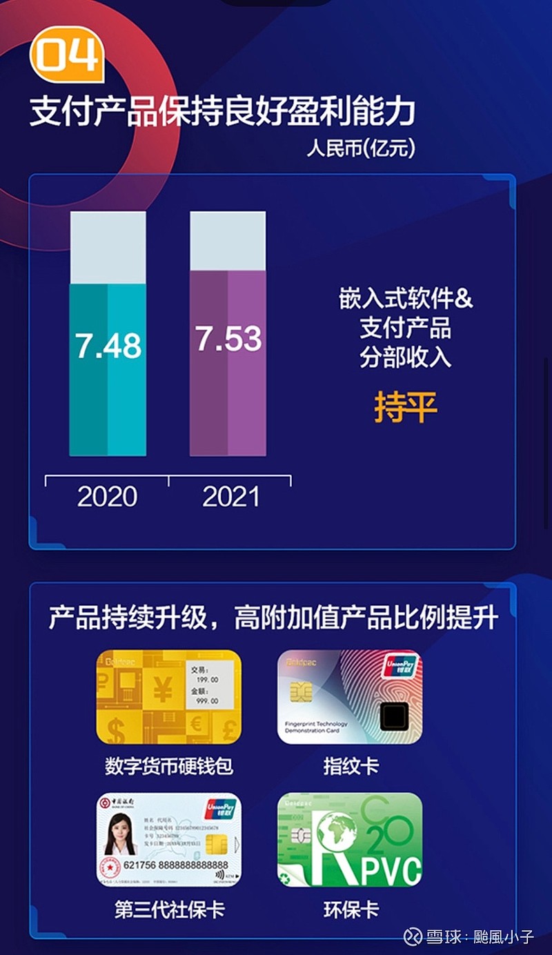 创建钱包是什么意思_tp钱包创建身份钱包_tp钱包身份钱包创建有什么用