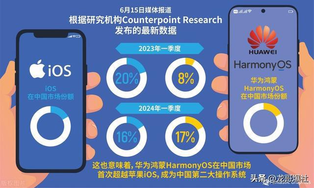 吃手机配置的游戏排行_手机游戏吃配置_吃配置的手机游戏2020